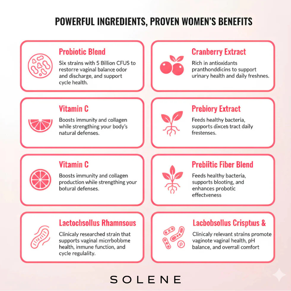 Cranberry Women's Probiotic Gummies