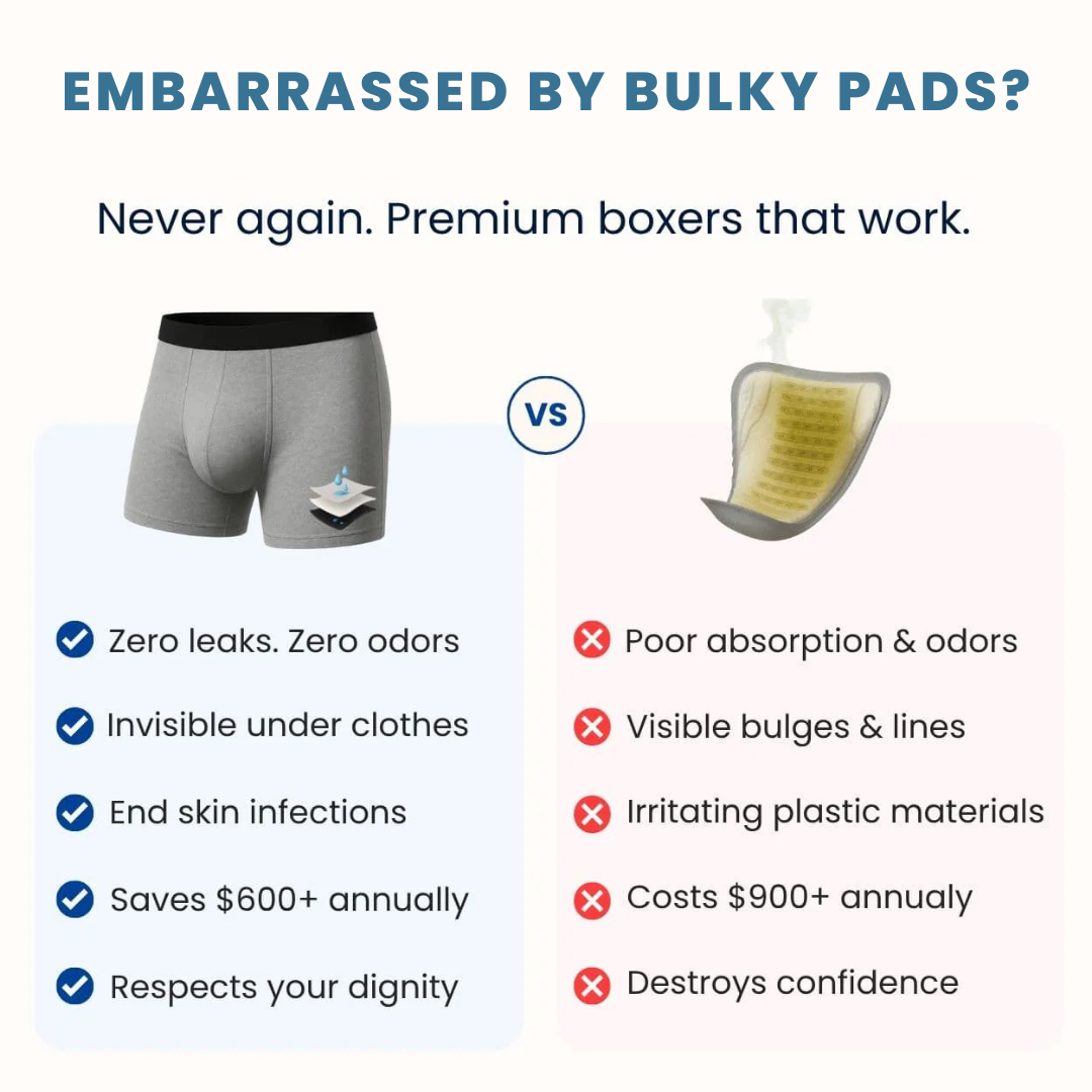 Jack’s Signature Leak-Proof Boxers