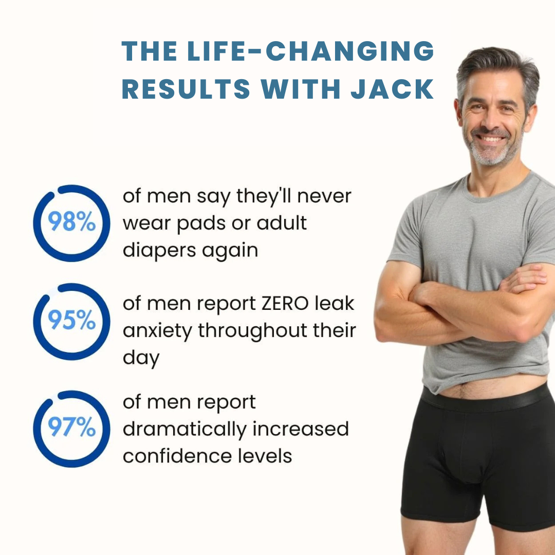 Jack’s Signature Leak-Proof Boxers