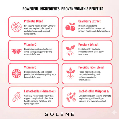 Cranberry Women's Probiotic Gummies