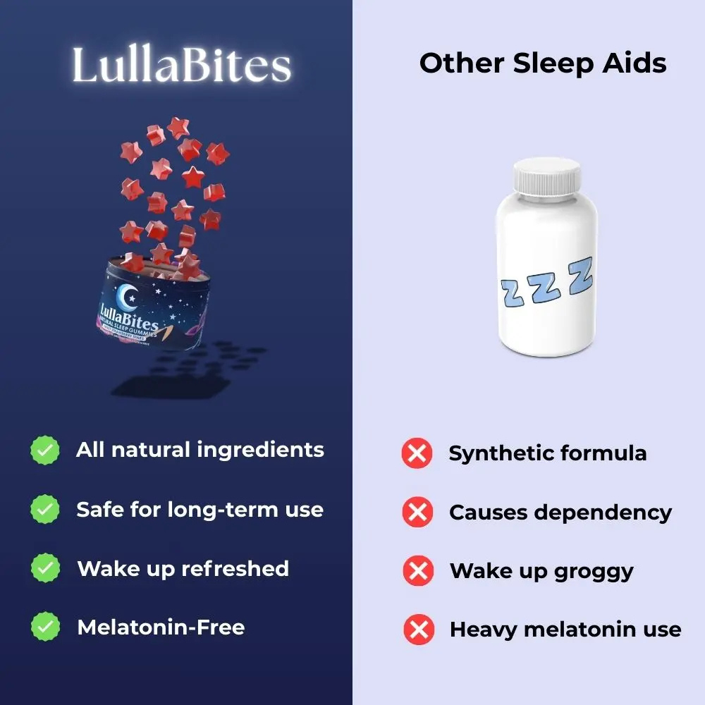 Natural Sleep Gummies