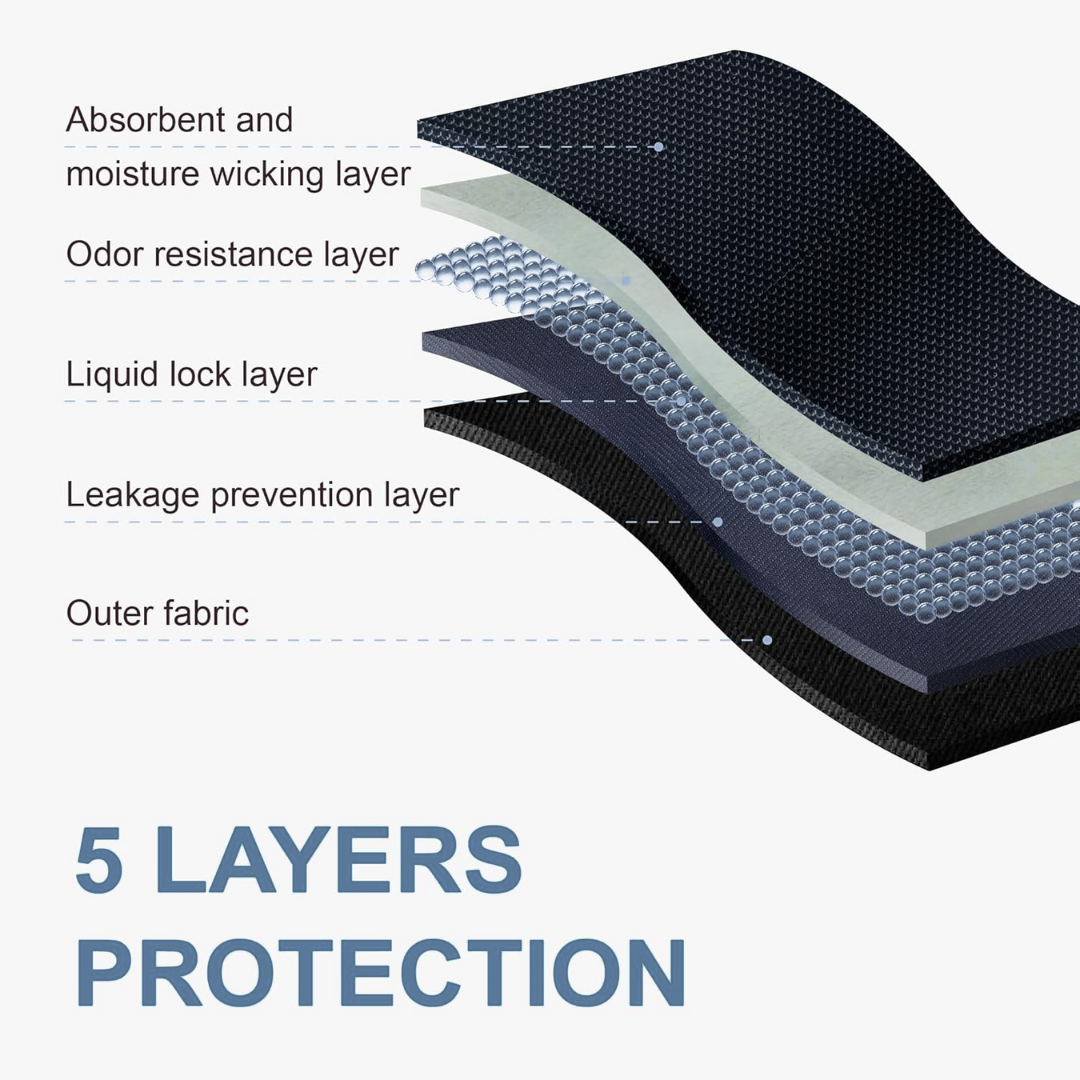 Solene’s Signature Leakproof Boxers