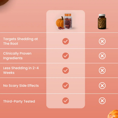 Pumpkin Seed Oil Softgels