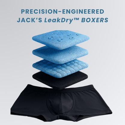 Jack’s Signature Leak-Proof Boxers